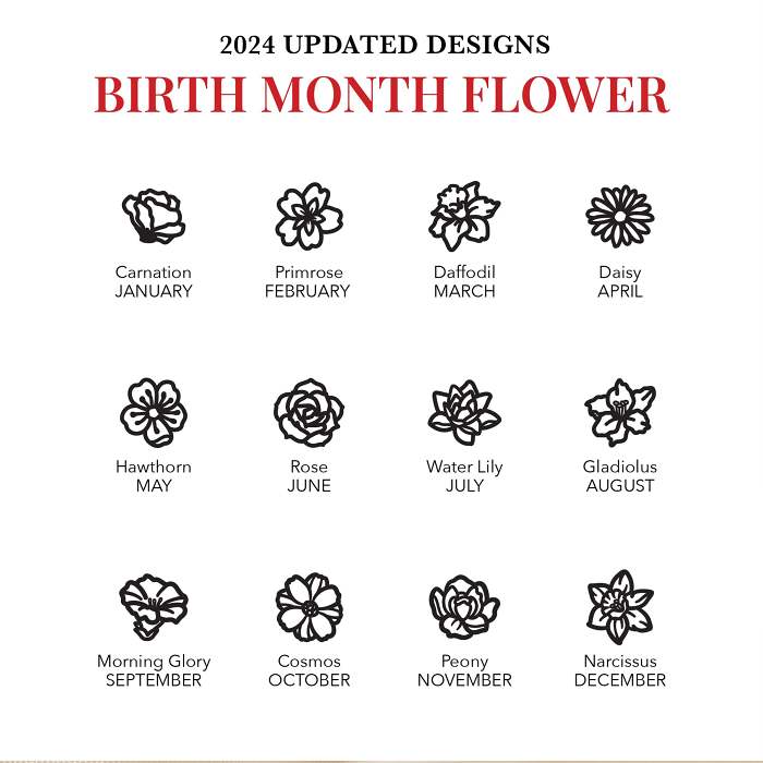 Birth Month Flower Bracelet For Mom