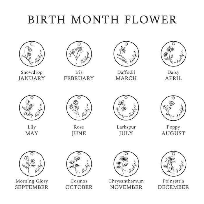 Birth Month Flower Necklace For Mom - Disc