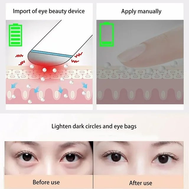 4-in-1 Skincare Wand - Therapeutic Warmth Face Massager Tool with Red LED Light