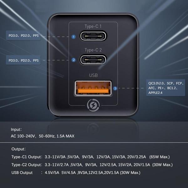 Fast Charging Port - 3-in-1  Port for USB with QC 4.0 3.0