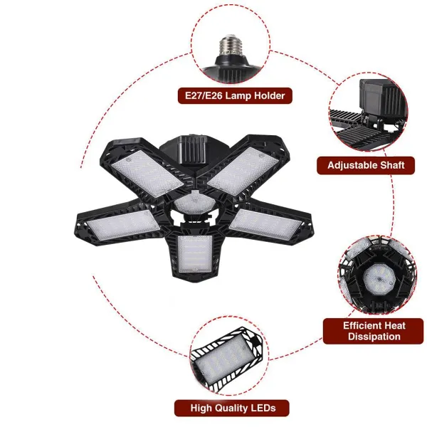 Garage Light with 5 Foldable Panels