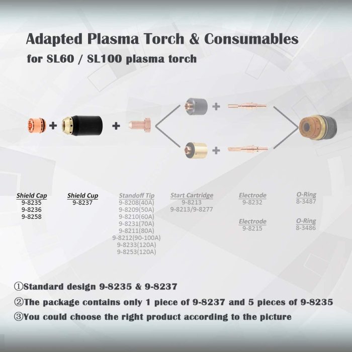WeldingStop 9-8237 & 9-8235 Drag Shield 50-60A for Thermal Dynamics 52/82/102/152 Cutter SL60/SL100 Plasma Torch Prats PKG-6