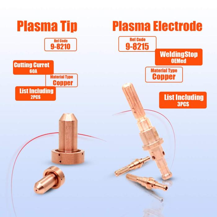 5-0075 for Thermal Dynamics Cutmaster 52/82 Cutter SL60 SL100 Torch PK-19