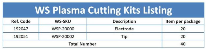 192047 Electrode 192051 Tip for Miller Spectrum 2050/2255 Plasma Cutter ICE-55C/CM Torch PKG-40