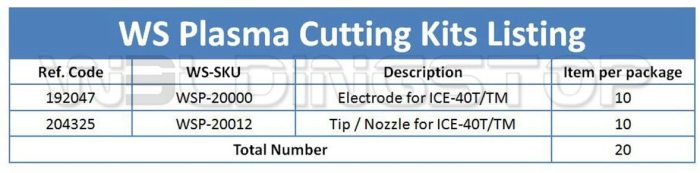 192047 Electrode 204325 Tip 40A for Miller Plasma ICE-40C ICE-40T/TM Torch PK-20