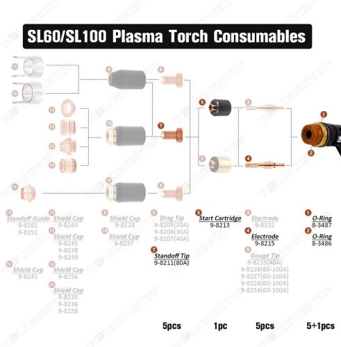 5-2555 for Thermal Dynamics Cutmaster 52/82 SL60 SL100 Plasma Torch Kit 80Amps