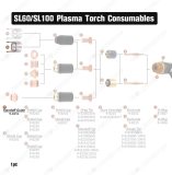 9-8251 Standoff Guide Fit Plasma Cutting Thermal Dynamics Torch SL60 SL100