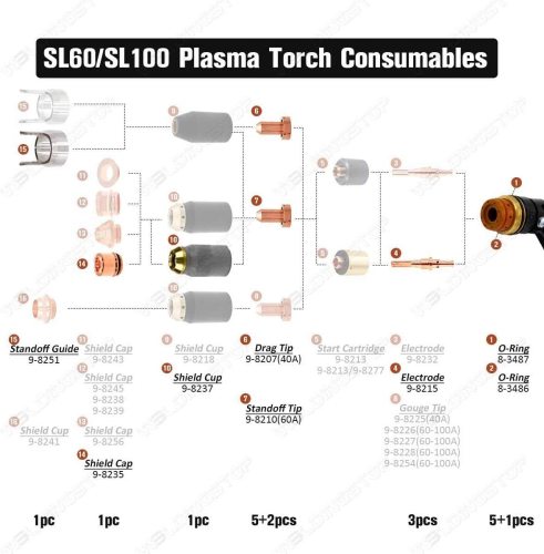 WS PK-19 Ref 5-0075 Stand Off 9-8251 for Thermal Dynamics Cutmaster 52/82 Cutter SL60 SL100 Torch