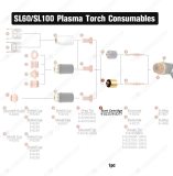 WS Plasma Start Cartridge 9-8213 9-8277 for Thermal Dynamics SL60 SL100 Plasma Torch Consumables