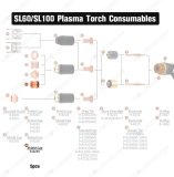 Shield Cap 9-8235 for Plasma Torch Thermal Dynamics SL60~100 PKG5