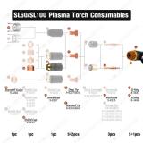 Plasma Kits 5-0075 Fit Thermal Dynamics (Electrode, 40-60A Tip, 9-8237 Shield, 9-8281 Standoff) 19-PKG