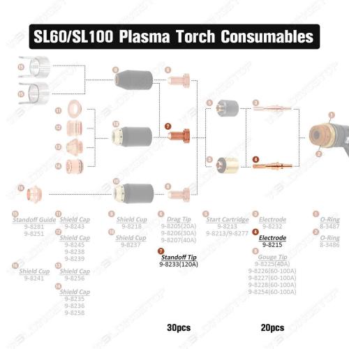 WS Plasma Consumables for Thermal Dynamics CutMaster 52 82 102 152 Cutter SL60/SL100 Torch (9-8215 Electrode 9-8233 Tip) 50PCS