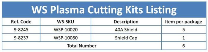 9-8237 & 9-8245 Shield 40A for Thermal Dynamics 52/82/102/152 Cutter SL60/SL100 Torch PKG-6