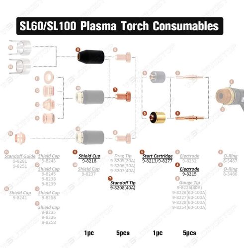 40A Standoff Tip 9-8208 Fit SL60 / SL100 Torch Kits with Electrode 9-8215 OEMed