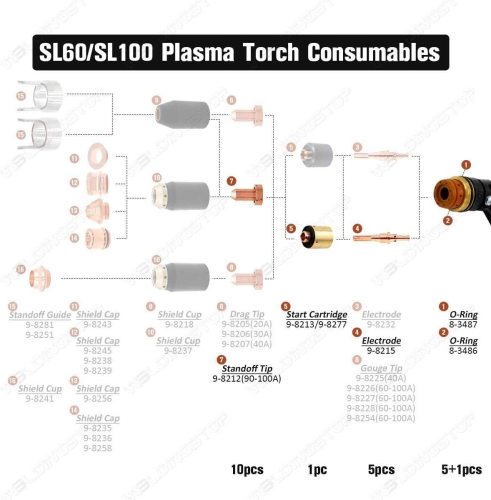 5-2556 Plasma 90-100A Electrode and 9-8212 Tips for Thermal Dynamics SL60 SL100 Torch