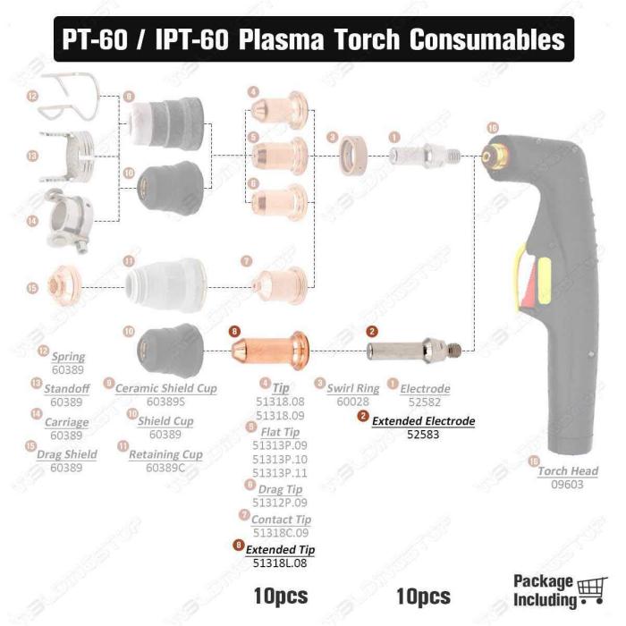 PT-60 IPT-60 Extended Electrode 52583 Extended Tip 51318L.08 Nozzle 0.8mm 0.031'' Plasma Cutting 20-30A Consumables PK-20 (10pcd Extended Electrodes + 10pcs 0.8mm Tips)