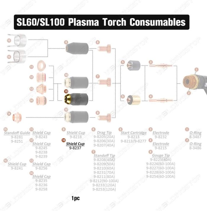 Genuine 9-8237 Thermal Dynamics SL60 / SL100 Maximum Shield Cup