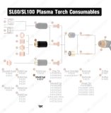 9-8237 Shield Cap Fit Thermal Dynamics Plasma Cutting SL60 - SL100 Torch WS OEMed Shield Cup