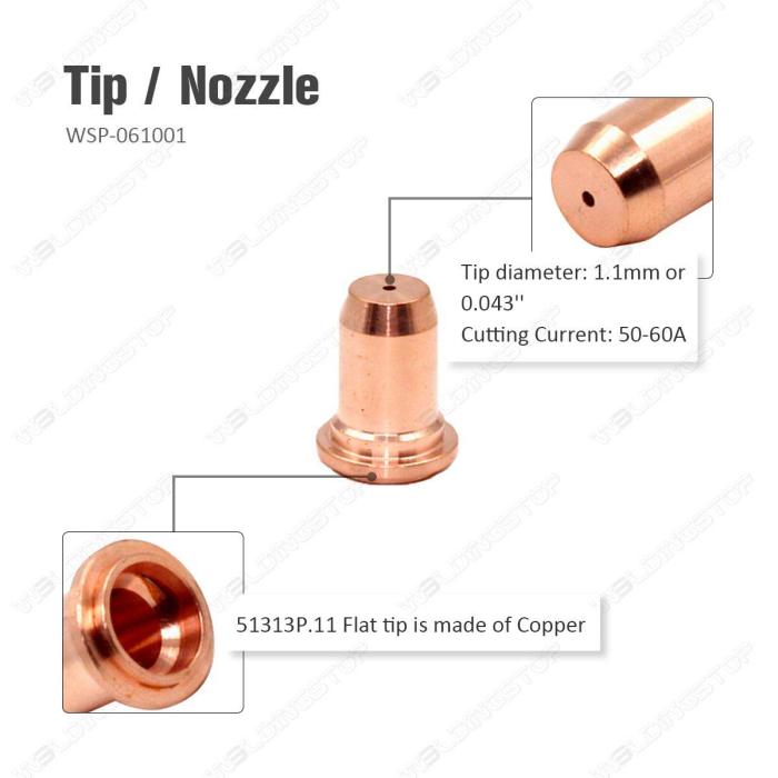 Plasma Electrode Tip 1.1mm 0.043'' Kit for IPT-60 PT-60 Torch (with Swirl Ring, Shield Cap, Spring, Roller Guide PKG-25)