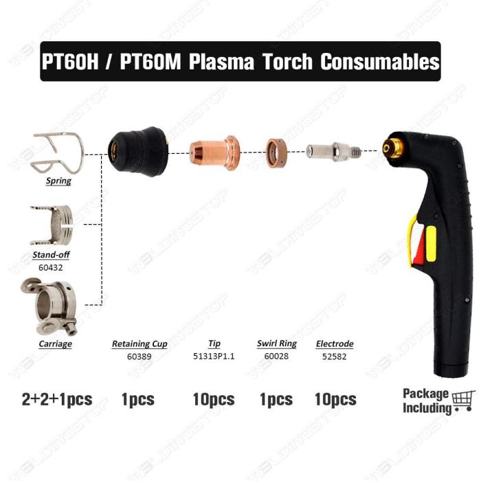 PT-60 IPT-60 PT-40 IPT-40 Plasma Cutting Tip 1.1mm or 0.043