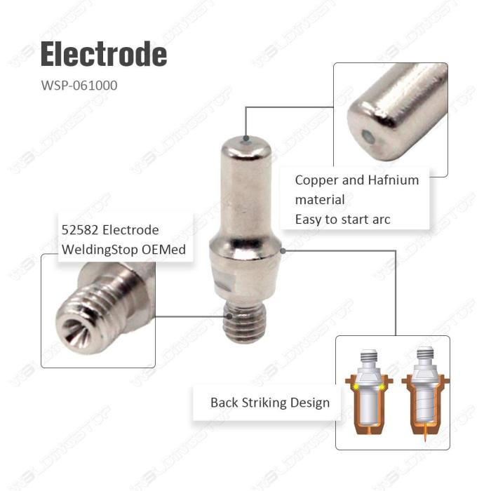Plasma Electrode Tip 1.1mm 0.043'' Kit for IPT-60 PT-60 Torch (with Swirl Ring, Shield Cap, Spring, Roller Guide PKG-25)