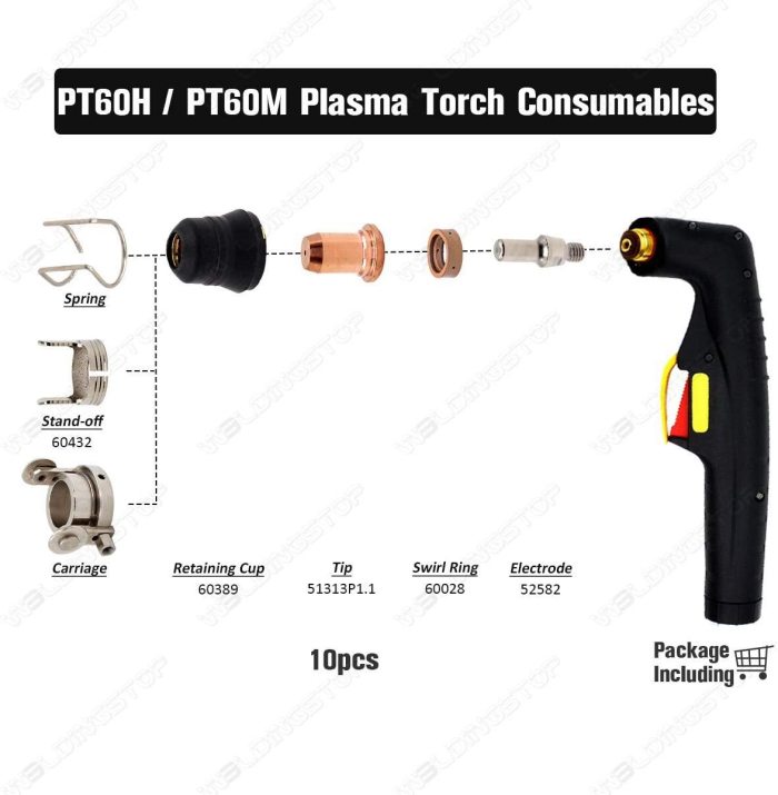 WS Pack-10 Tip Nozzle 1.1mm 0.043