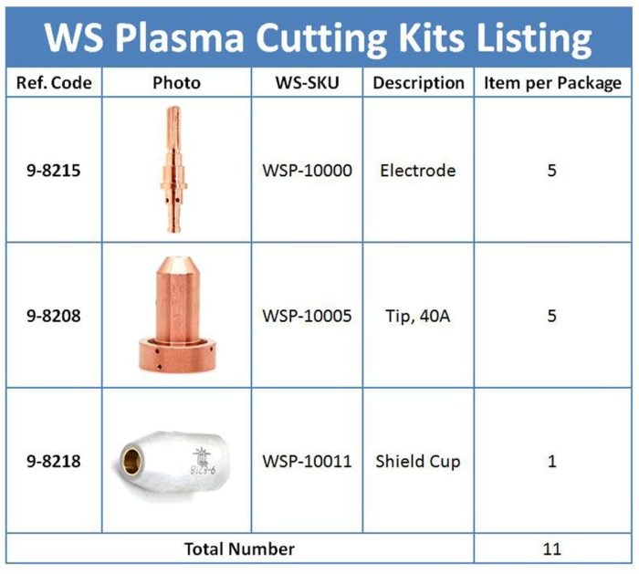 40A Standoff Tip 9-8208 Electrode 9-8215 for Thermal Dynamics SL60/100 Torch Cutmaster 52/82/102/152 Cutter