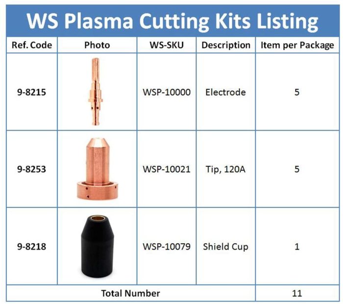 120A Tip Standoff 9-8253 Electrode 9-8215 for Thermal Dynamics Cutmaster 52/82/102/152 Cutter SL60/100 Torch WS OEMed