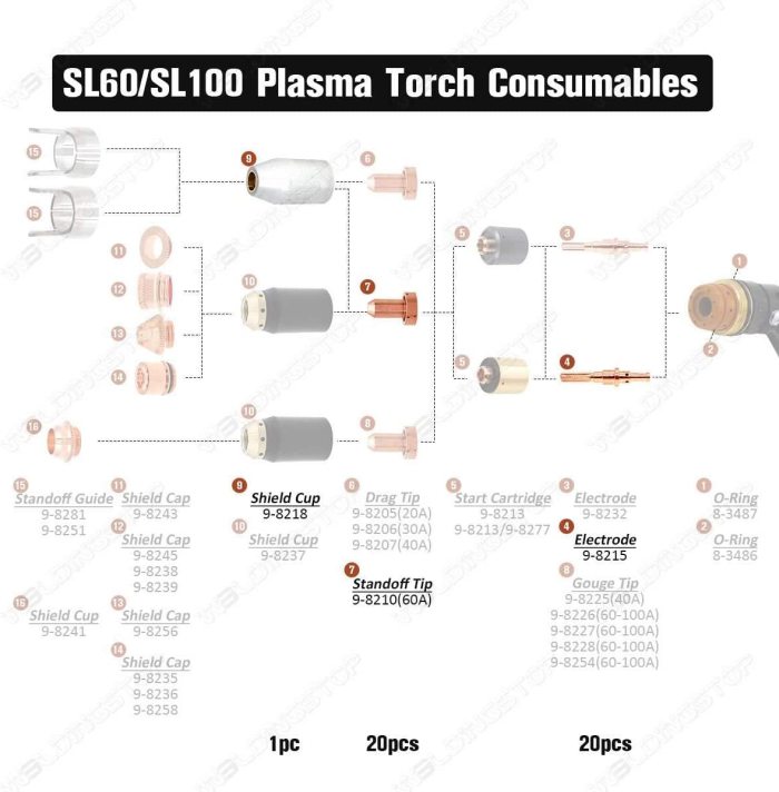 Electrode 60A Tip for Thermal Dynamics Cutmaster Cutter SL60/100 Torch