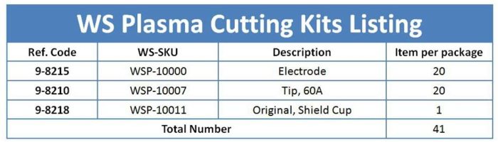 Electrode 60A Tip for Thermal Dynamics Cutmaster Cutter SL60/100 Torch