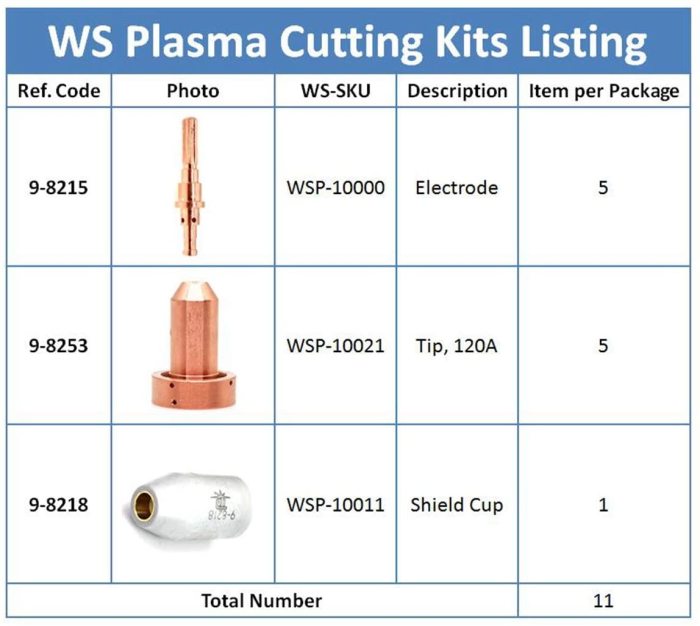 120A Tip 9-8253 Electrode 9-8215 for Thermal Dynamics SL60/100 Torch Cutmaster 52/82/102/152 Cutter