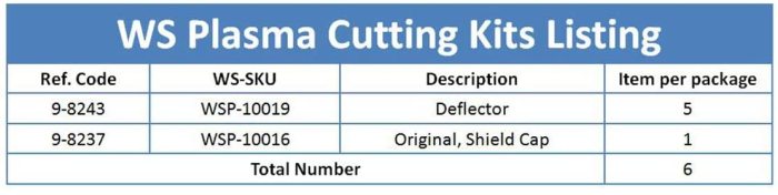 9-8243 Deflector + 9-8237 for Thermal Dynamics 52/82/102/152 Cutter SL60/SL100 Torch PKG-6