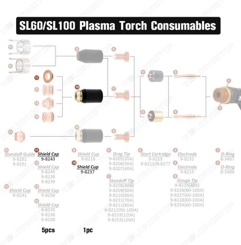 9-8237 & 9-8243 Deflector for Thermal Dynamics 52/82/102/152 Cutter SL60/SL100 Torch PKG-6