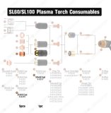 Shield Cap 9-8235 & Original Retaining Cup 9-8237 for SL60 SL100 Thermal Dynamics Plasma Cutting Torch 50-60A