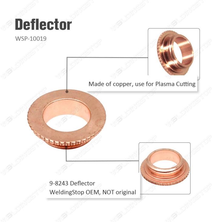 9-8243 Deflector + 9-8237 for Thermal Dynamics 52/82/102/152 Cutter SL60/SL100 Torch PKG-6
