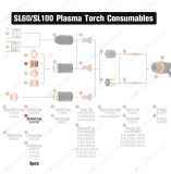 Plasma Shield Cap 9-8238 for Thermal Dynamics SL60~100 PKG5