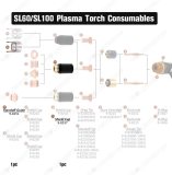 WS 9-8237 & 9-8251 for Thermal Dynamics SL60-SL100 Plasma Torch