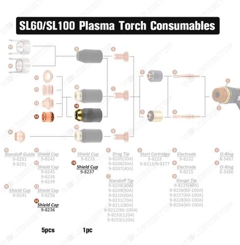 9-8236 Drag Shield 70-100A + 9-8237 for Thermal Dynamics 52/82/102/152 Cutter SL60/SL100 Torch PKG-6