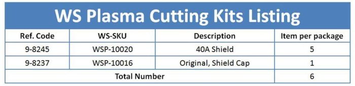 9-8245 Shield 40A + 9-8237 for Thermal Dynamics 52/82/102/152 Cutter SL60/SL100 Torch PKG-6