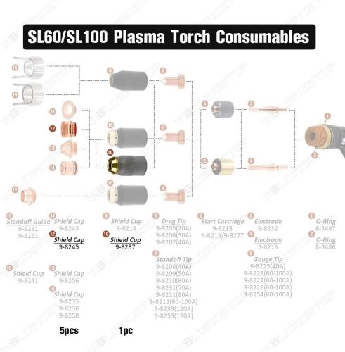 9-8245 Shield 40A + 9-8237 for Thermal Dynamics 52/82/102/152 Cutter SL60/SL100 Torch PKG-6
