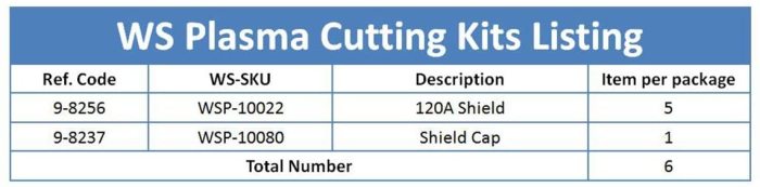 9-8237 & 9-8256 Shield120A for Thermal Dynamics 52/82/102/152 Cutter SL60/SL100 Torch PKG-6