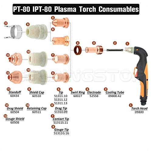 Retaining Cup 60511 IPT 80 PT-80 IPTM-80 PTM-80 Plasma Torch