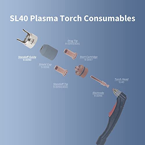 9-0090 Standoff Guide for Thermal Dynamics Consumables SL40 Plasma Torch Consumables Cutmaster 42/12+ Plasma Cutter 1pc