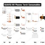 Plasma Kits 5-0075 Fit Thermal Dynamics CutMaster 52/82 / 102/152 SL60 / SL100 9-8251 9-8237