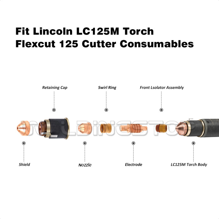 WeldingStop Plasma Cutting Torch Consumables BK14300-13 Swirl Ring  45-125A for Lincoln FlexCut LC125M Torch PK1