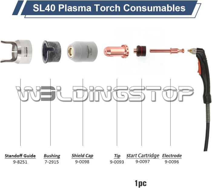 WSP-10090 WeldingStop 9-0097 Start Cartridge Fit SL40 Plasma Cutting Torch for Thermal Dynamics Cutmaster 42 Cutter 1pc - WeldingStop product image 3