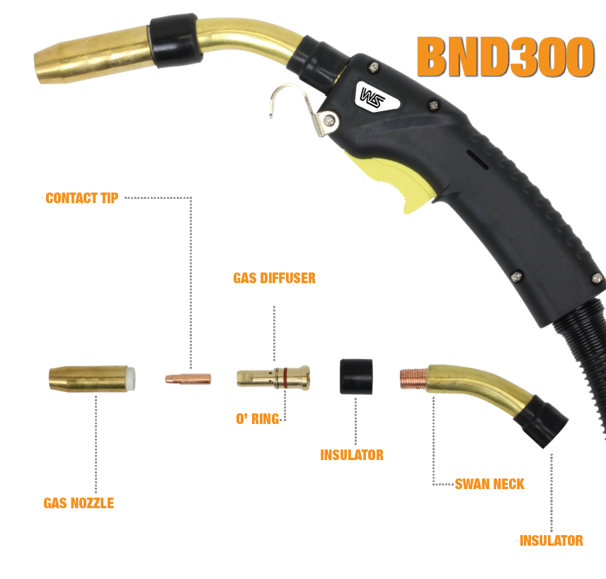 WeldingCity 5 Gas Nozzles 4394 1/2 Copper for Bernard Q/S 200-300A MIG Welding Guns 