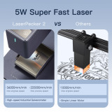 super fast laser engraver