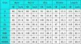 Plus Size Solid Ribbed Romper with Cardigan 2PCS Set