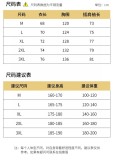 大人気 ナイキ 激安偽物 カップルのアウトドア定番パッチワークのフード付きジャージカーディガン3色